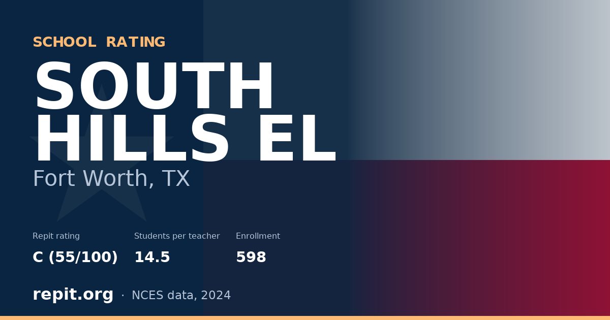SOUTH HILLS EL, Fort Worth, TX — Repit school rating C (55/100)