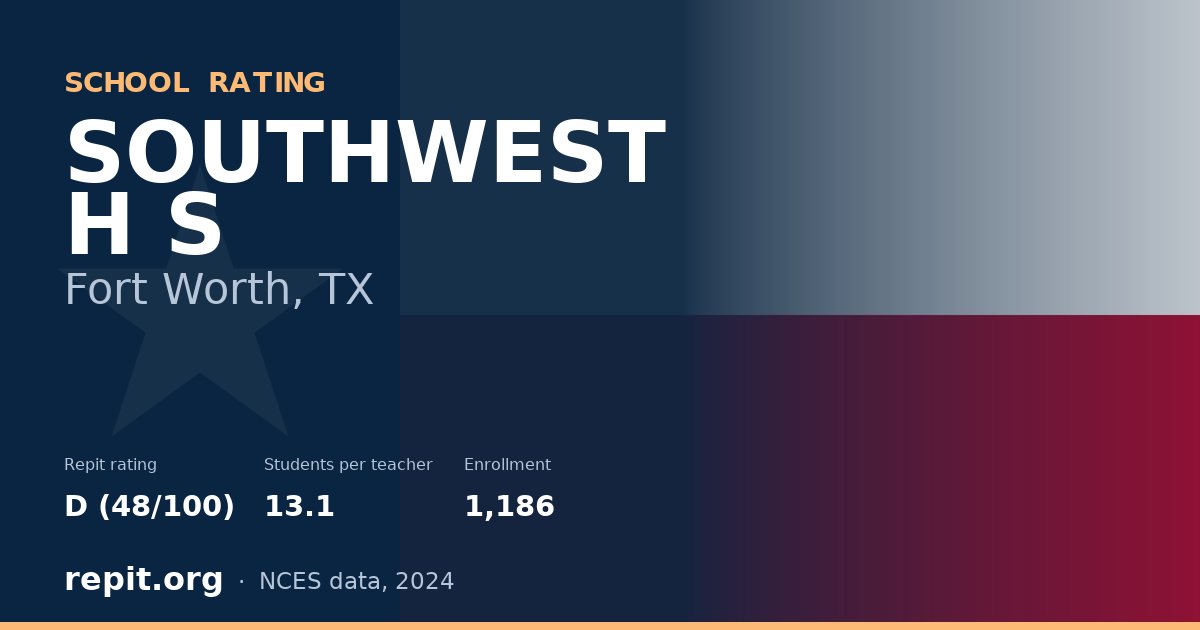SOUTHWEST H S, Fort Worth, TX — Repit school rating D (48/100)