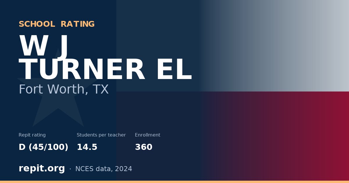 W J TURNER EL, Fort Worth, TX — Repit school rating D (45/100)