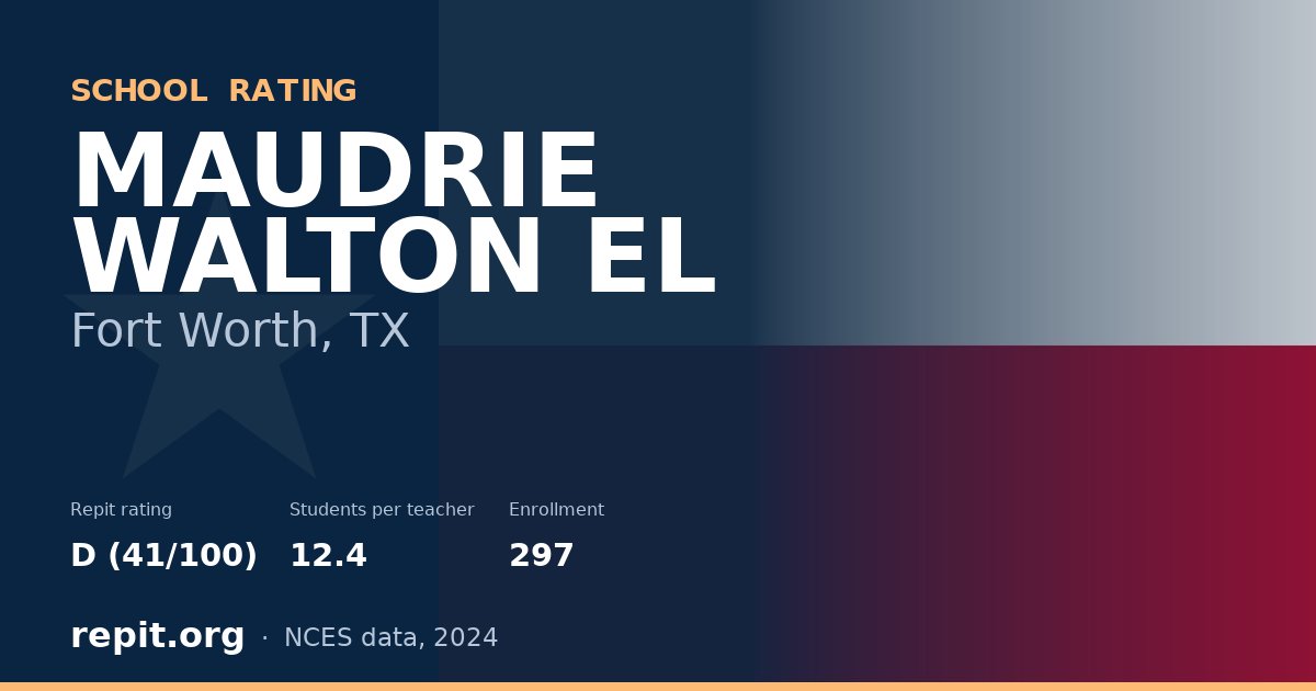 MAUDRIE WALTON EL, Fort Worth, TX — Repit school rating D (41/100)