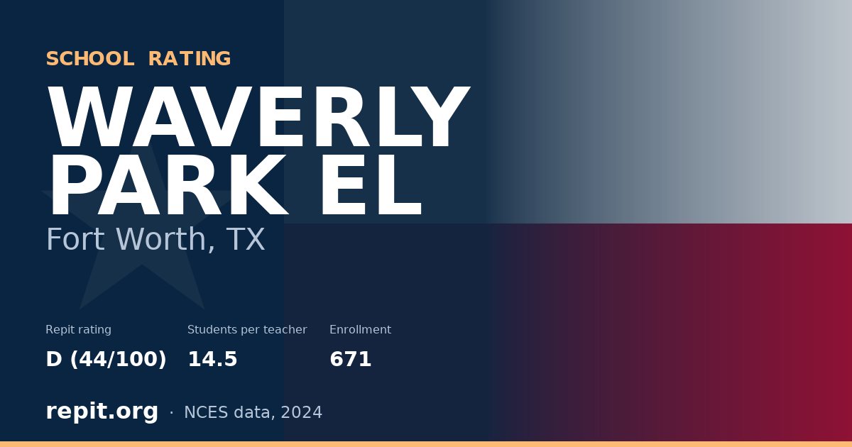 WAVERLY PARK EL, Fort Worth, TX — Repit school rating D (44/100)