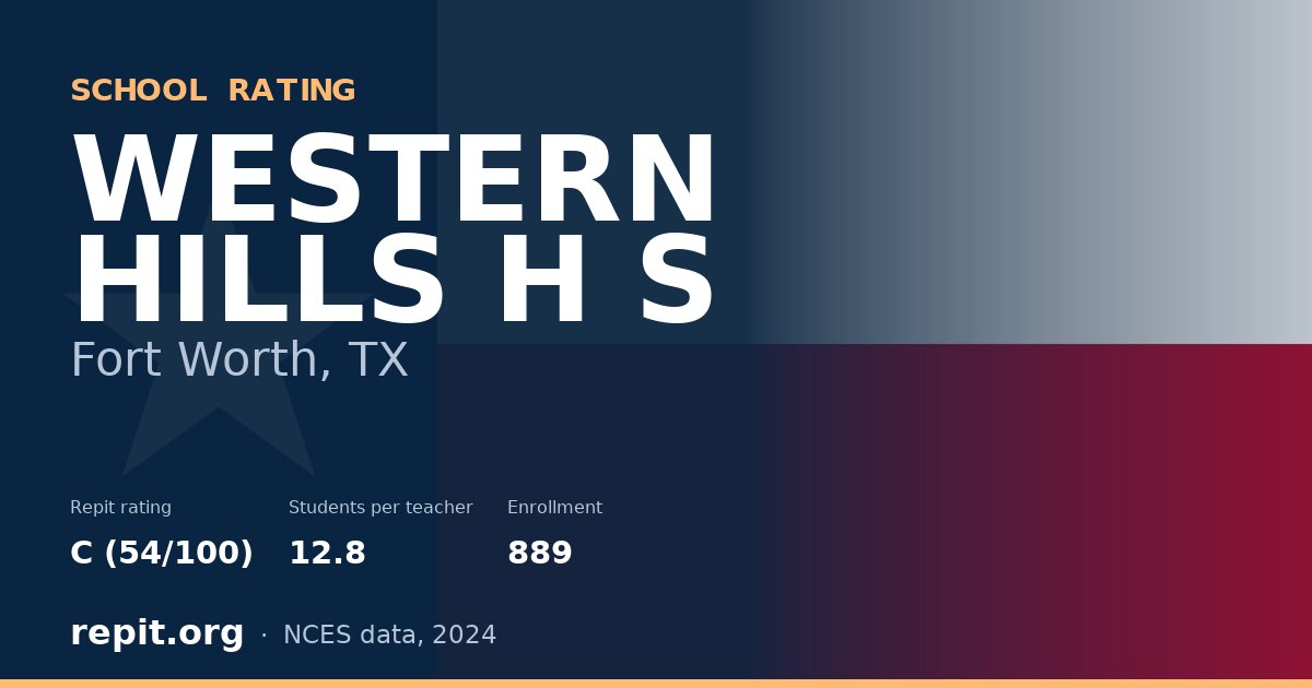 WESTERN HILLS H S, Fort Worth, TX — Repit school rating C (54/100)