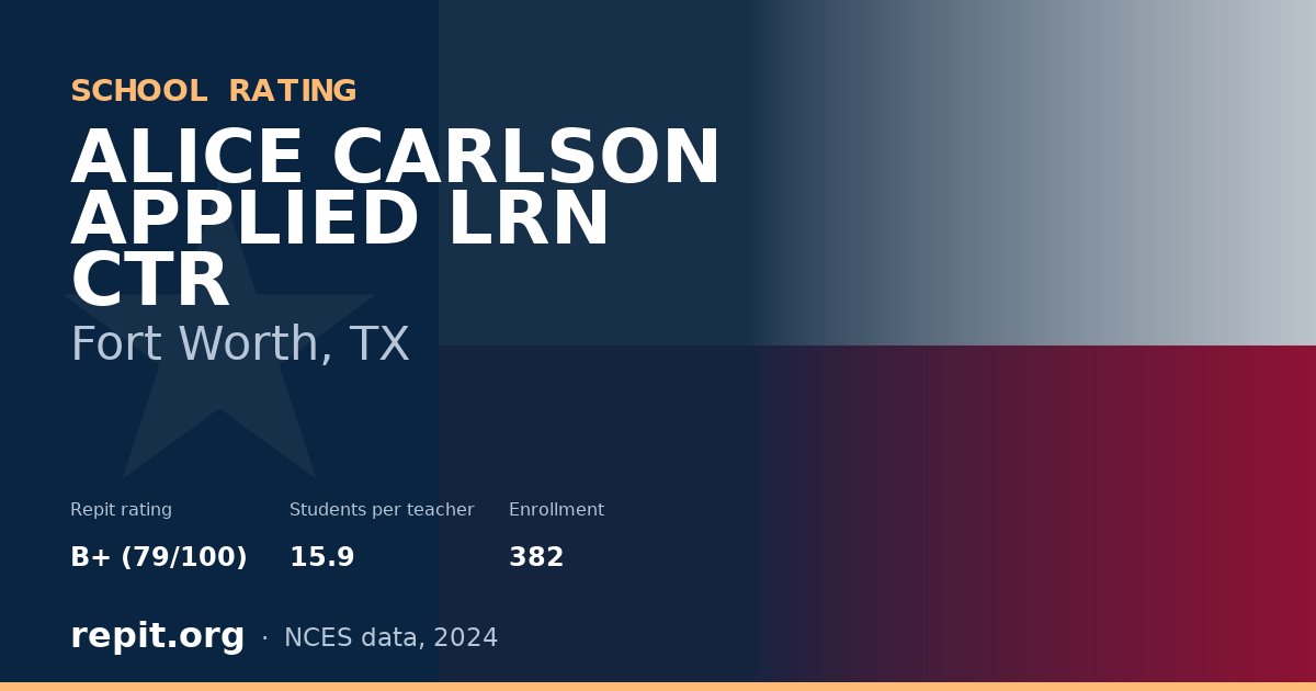 ALICE CARLSON APPLIED LRN CTR, Fort Worth, TX — Repit school rating B+ (79/100)