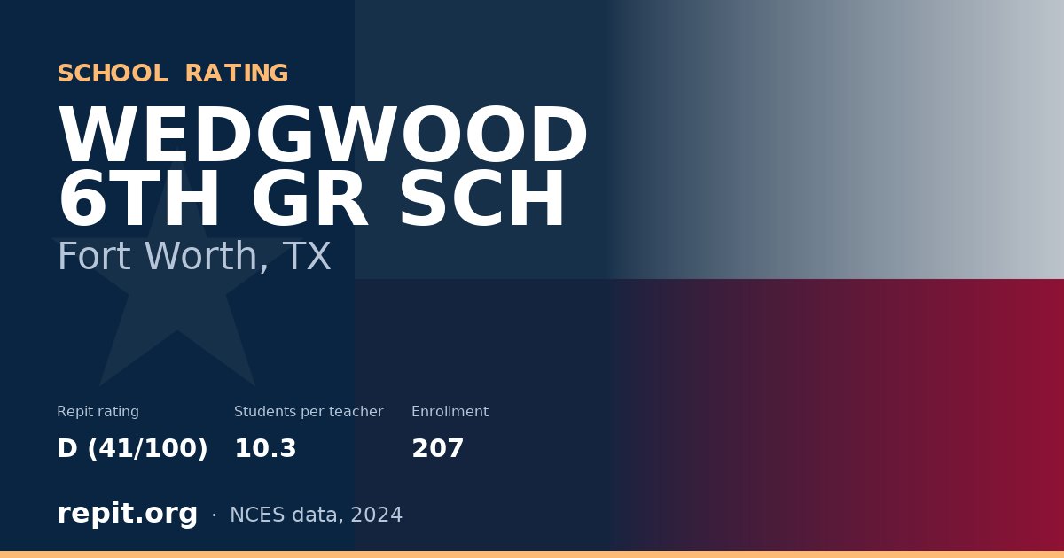 WEDGWOOD 6TH GR SCH, Fort Worth, TX — Repit school rating D (41/100)