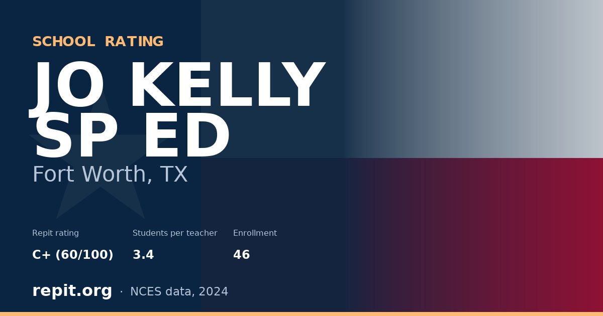 JO KELLY SP ED, Fort Worth, TX — Repit school rating C+ (60/100)