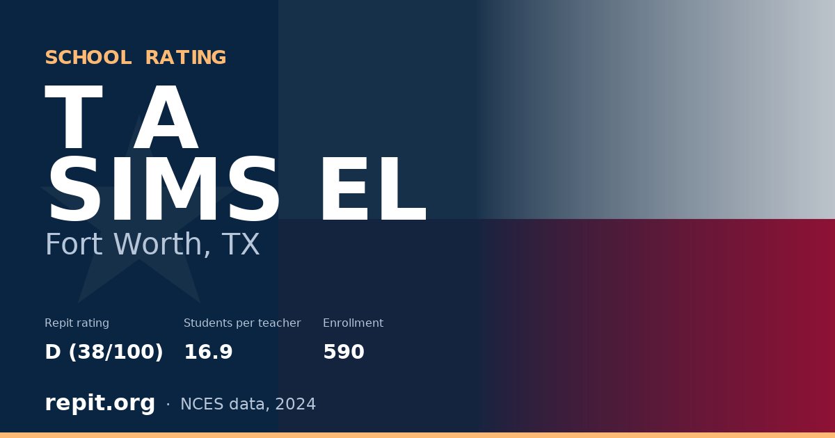 T A SIMS EL, Fort Worth, TX — Repit school rating D (38/100)
