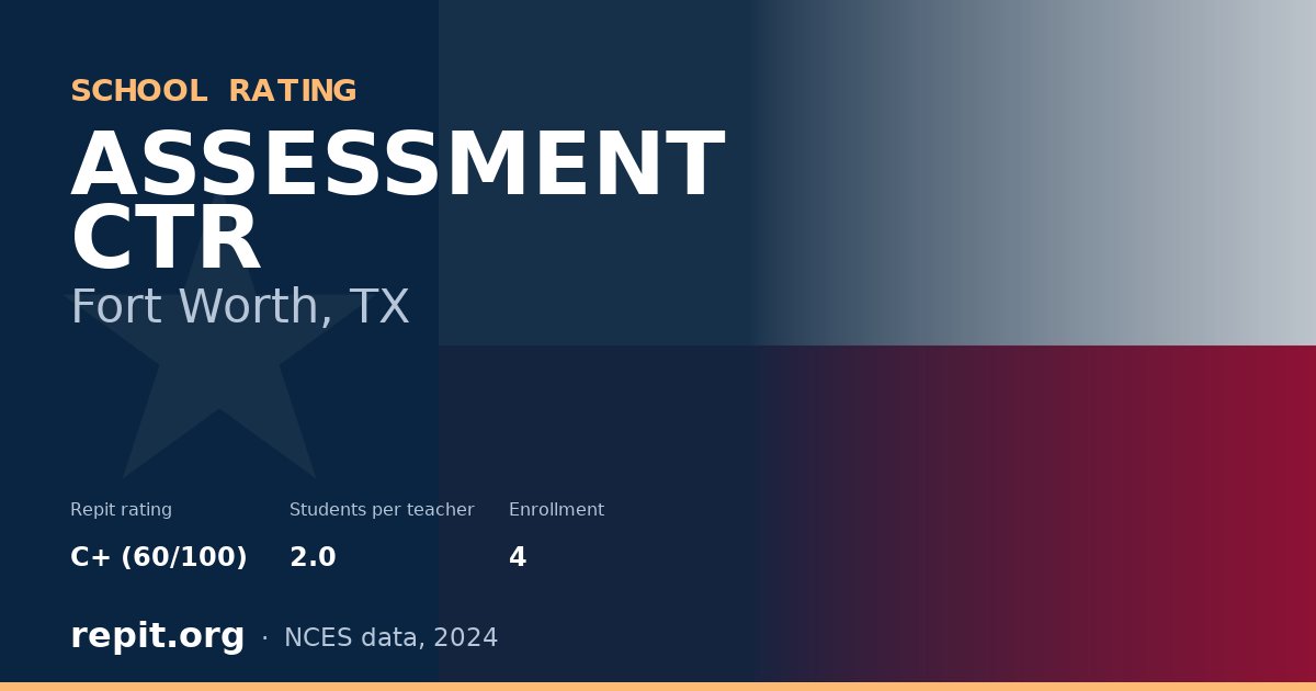 ASSESSMENT CTR, Fort Worth, TX — Repit school rating C+ (60/100)