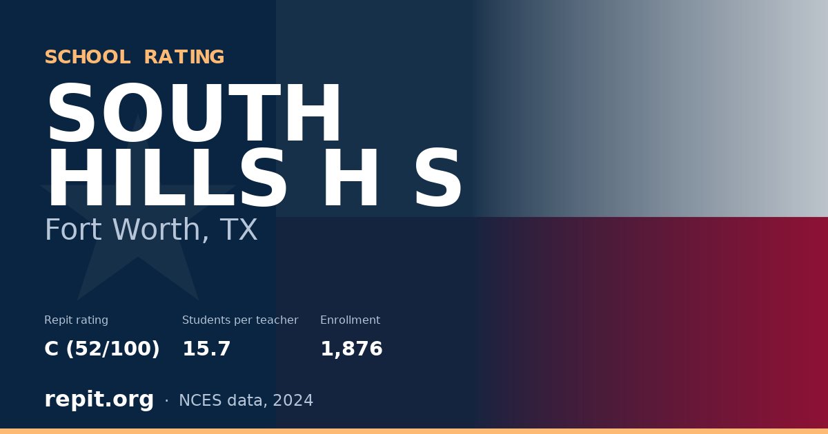 SOUTH HILLS H S, Fort Worth, TX — Repit school rating C (52/100)