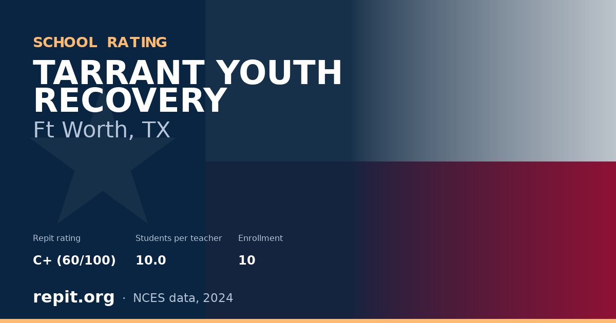 TARRANT YOUTH RECOVERY, Ft Worth, TX — Repit school rating C+ (60/100)