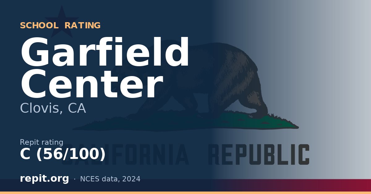 Garfield Center, Clovis, CA — Repit school rating C (56/100)