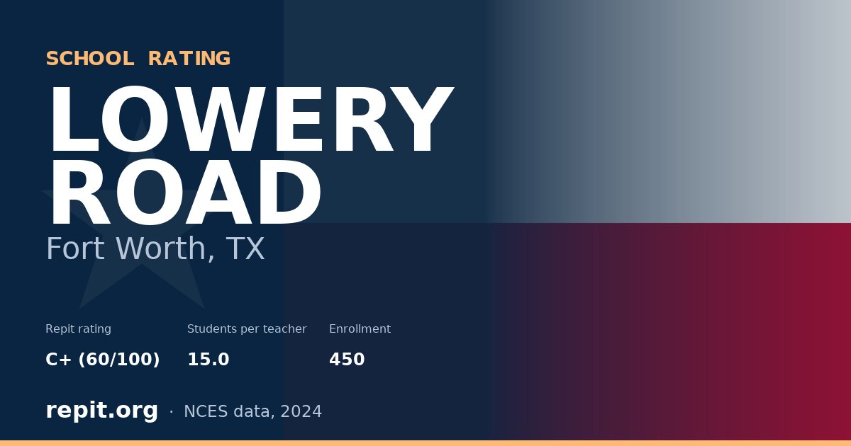 LOWERY ROAD, Fort Worth, TX — Repit school rating C+ (60/100)