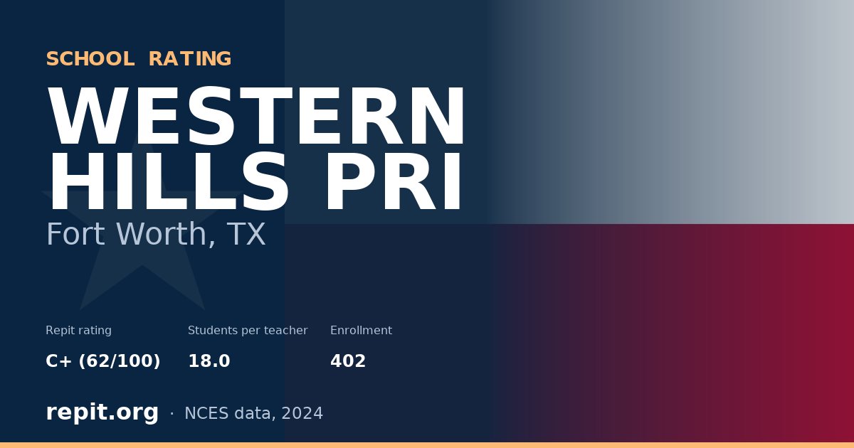 WESTERN HILLS PRI, Fort Worth, TX — Repit school rating C+ (62/100)