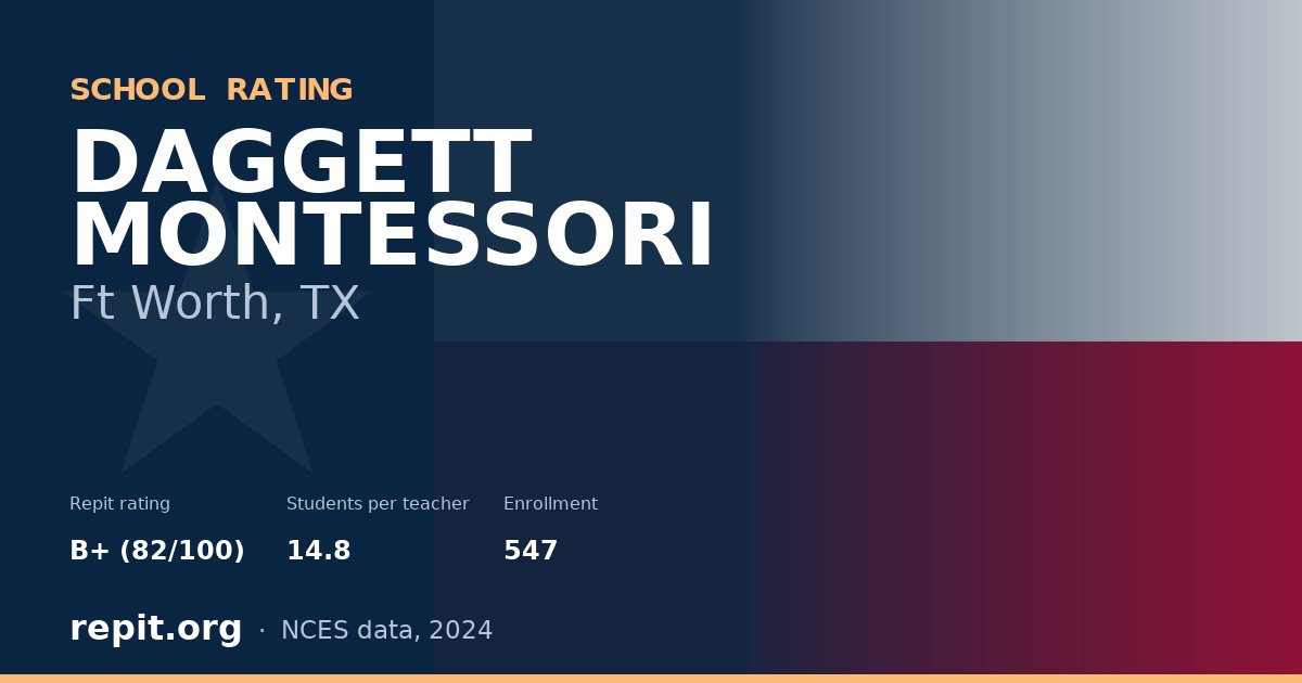DAGGETT MONTESSORI, Ft Worth, TX — Repit school rating B+ (82/100)