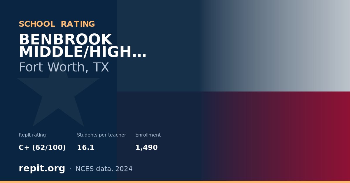 BENBROOK MIDDLE/HIGH SCHOOL, Fort Worth, TX — Repit school rating C+ (62/100)