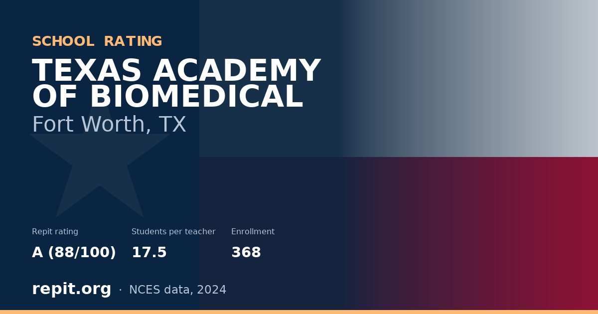 TEXAS ACADEMY OF BIOMEDICAL, Fort Worth, TX — Repit school rating A (88/100)