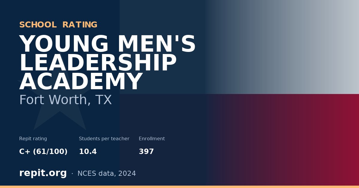 YOUNG MEN'S LEADERSHIP ACADEMY, Fort Worth, TX — Repit school rating C+ (61/100)