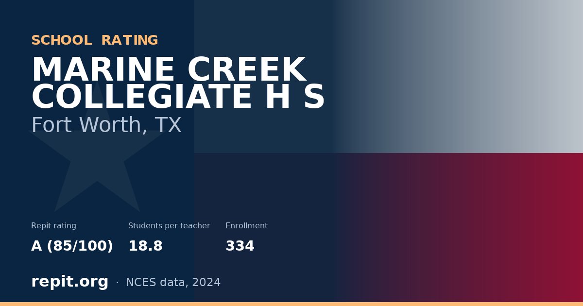 MARINE CREEK COLLEGIATE H S, Fort Worth, TX — Repit school rating A (85/100)