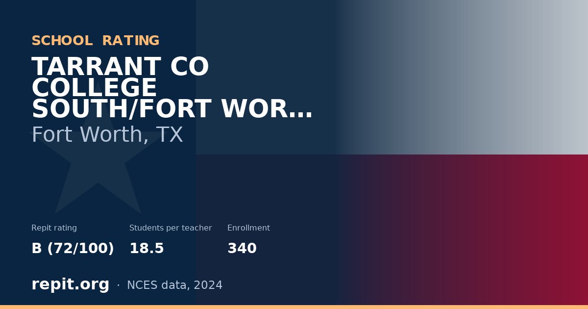 TARRANT CO COLLEGE SOUTH/FORT WORTH COLLEGIATE H S, Fort Worth, TX — Repit school rating B (72/100)
