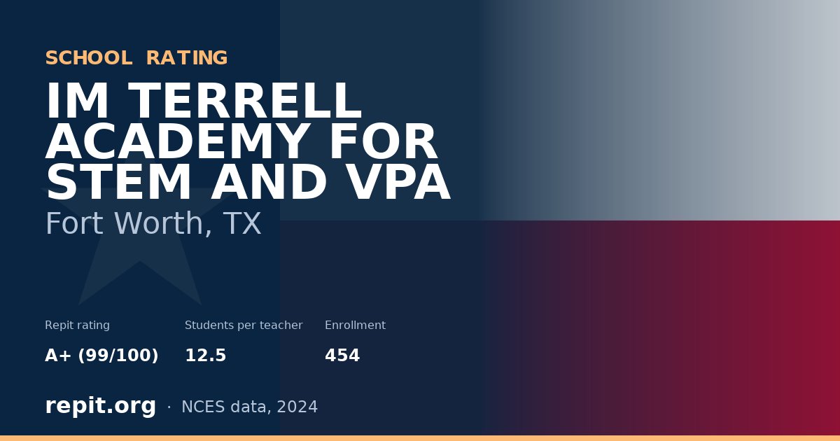 IM TERRELL ACADEMY FOR STEM AND VPA, Fort Worth, TX — Repit school rating A+ (99/100)