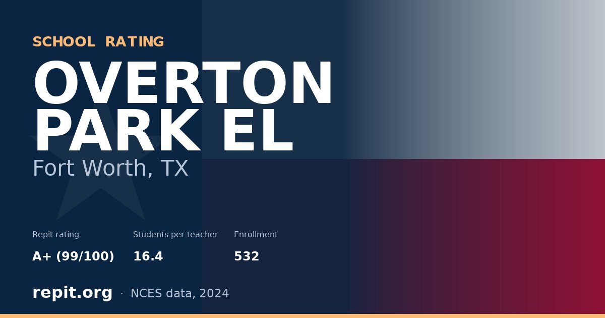 OVERTON PARK EL, Fort Worth, TX — Repit school rating A+ (99/100)