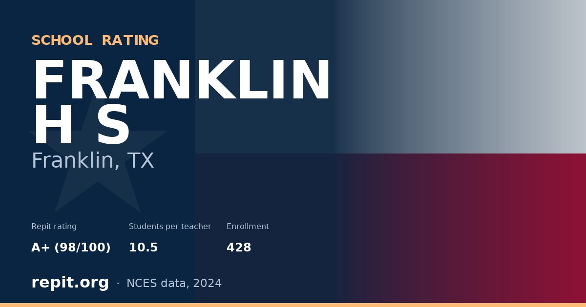 FRANKLIN H S, Franklin, TX — Repit school rating A+ (98/100)