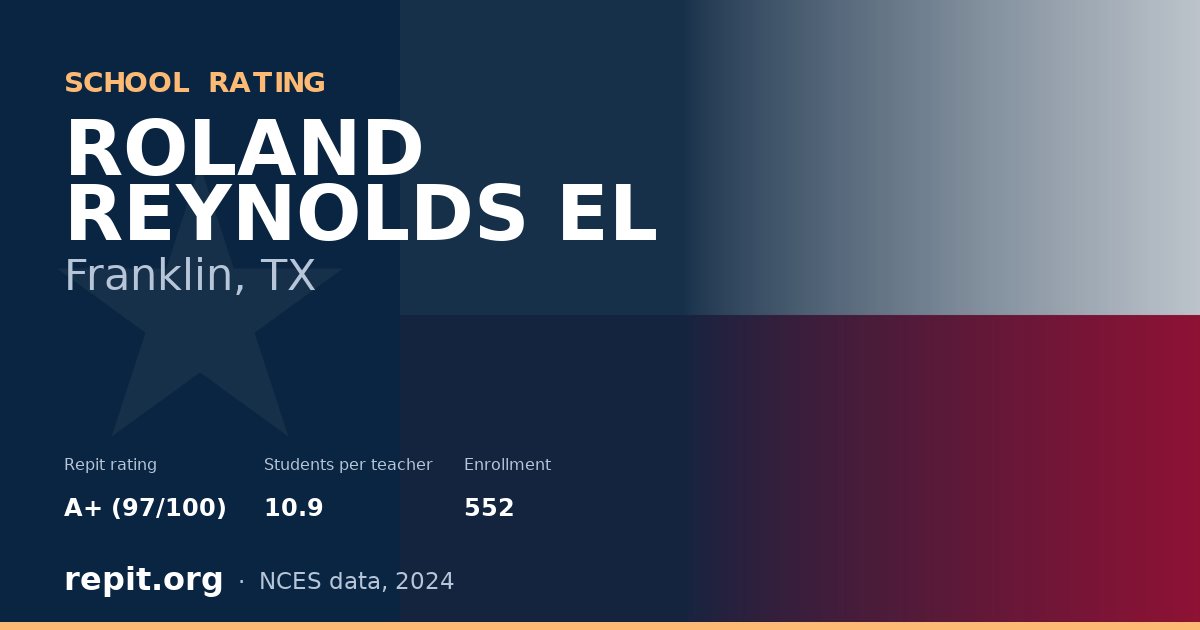 ROLAND REYNOLDS EL, Franklin, TX — Repit school rating A+ (97/100)