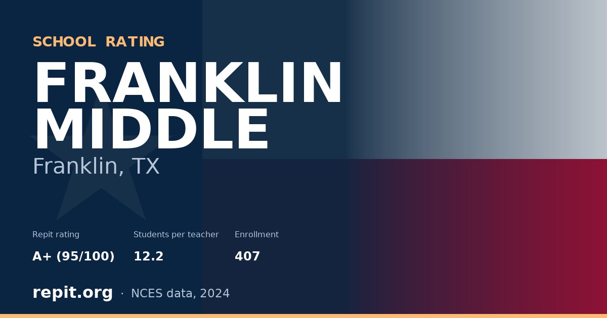 FRANKLIN MIDDLE, Franklin, TX — Repit school rating A+ (95/100)