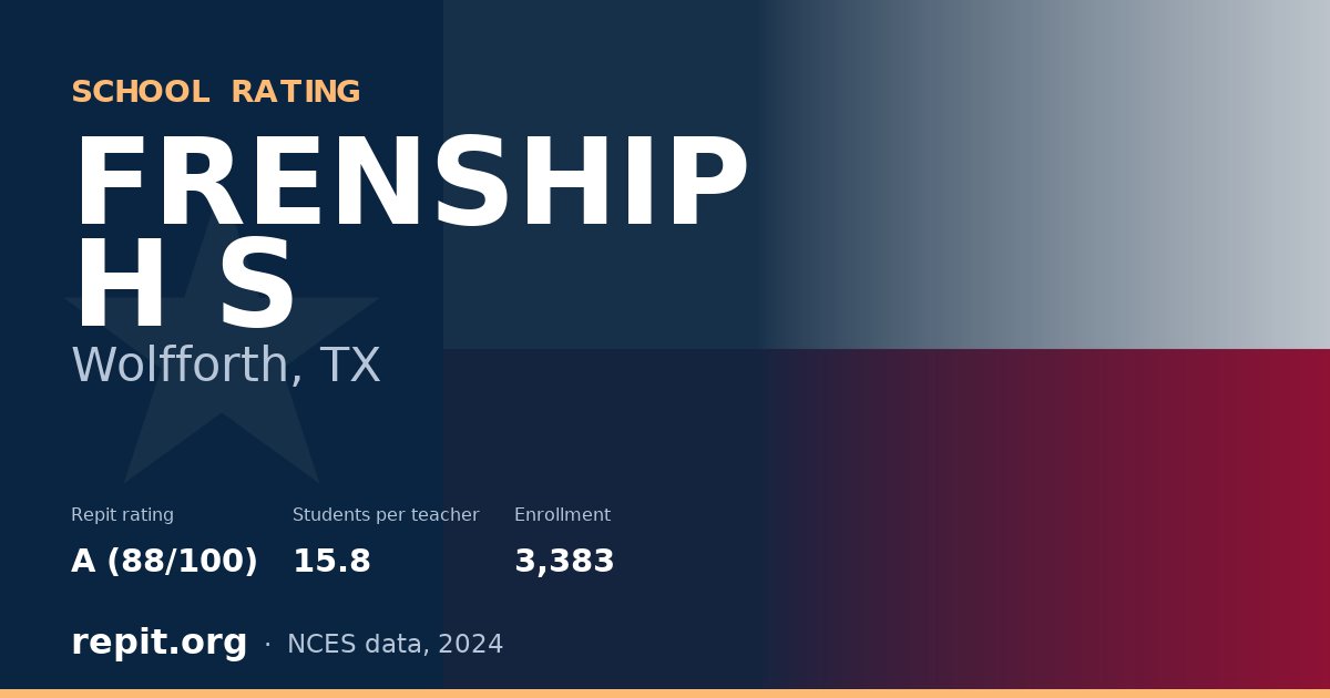 FRENSHIP H S, Wolfforth, TX — Repit school rating A (88/100)