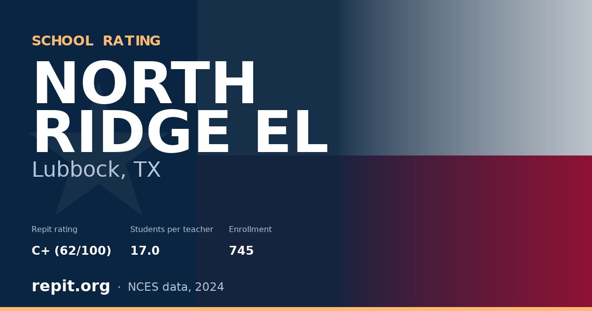 NORTH RIDGE EL, Lubbock, TX — Repit school rating C+ (62/100)