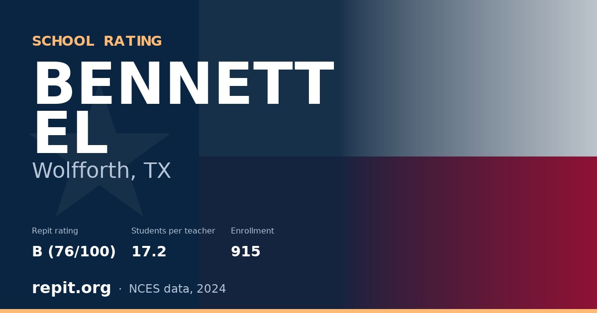 BENNETT EL, Wolfforth, TX — Repit school rating B (76/100)