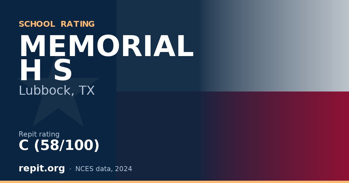 MEMORIAL H S, Lubbock, TX — Repit school rating C (58/100)