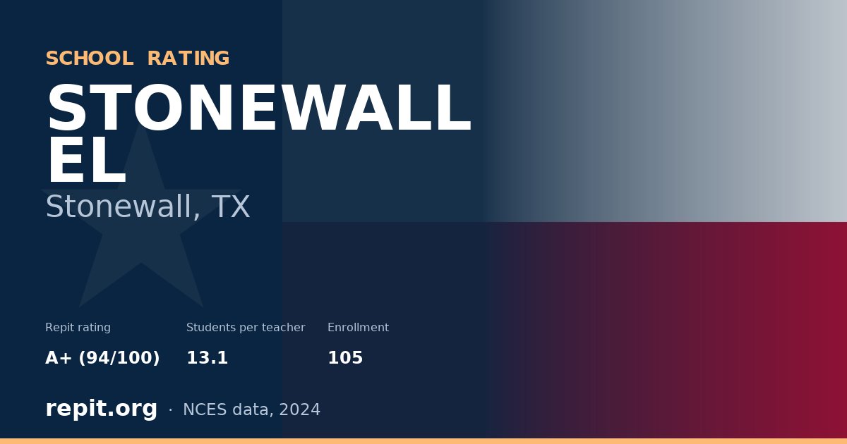 STONEWALL EL, Stonewall, TX — Repit school rating A+ (94/100)