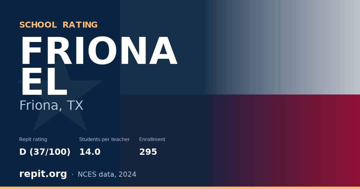 FRIONA EL, Friona, TX — Repit school rating D (37/100)