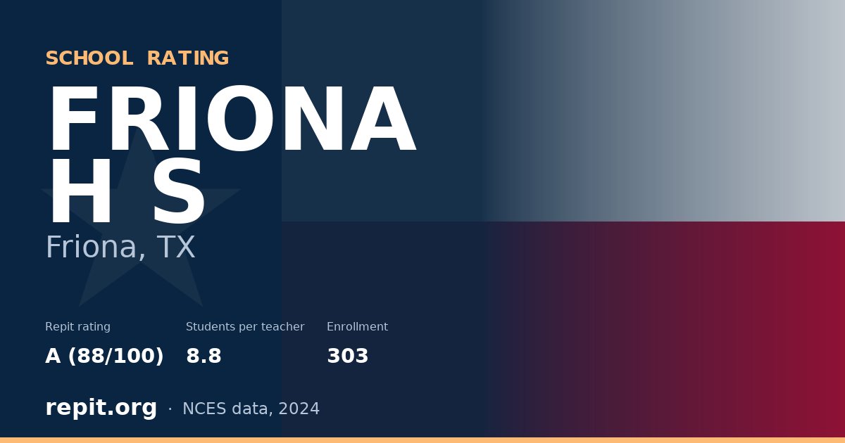 FRIONA H S, Friona, TX — Repit school rating A (88/100)