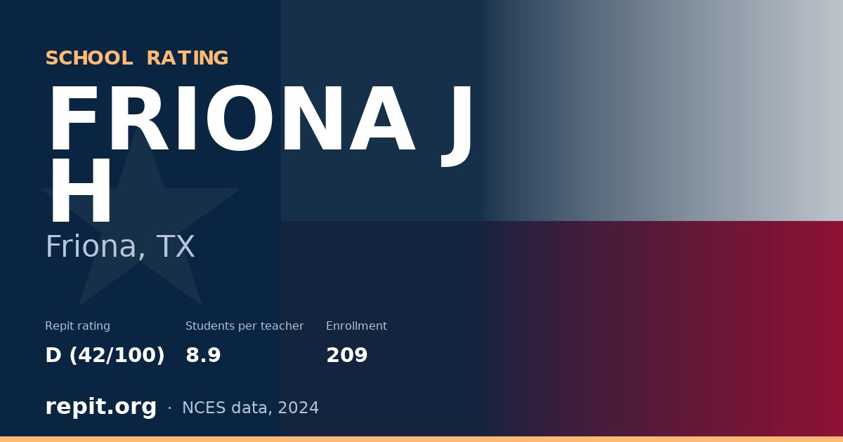 FRIONA J H, Friona, TX — Repit school rating D (42/100)