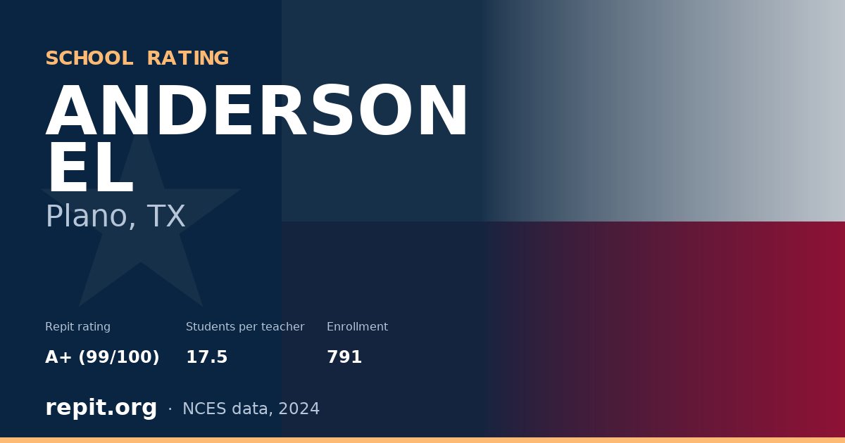 ANDERSON EL, Plano, TX — Repit school rating A+ (99/100)