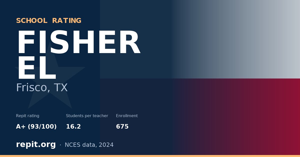 FISHER EL, Frisco, TX — Repit school rating A+ (93/100)