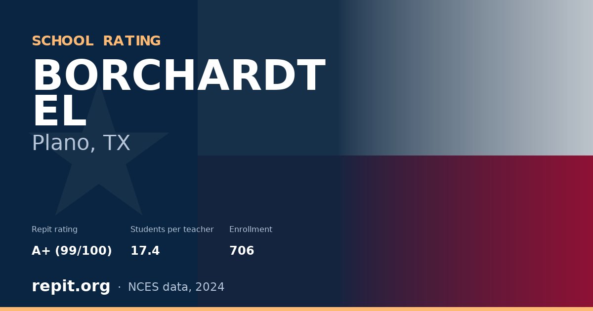 BORCHARDT EL, Plano, TX — Repit school rating A+ (99/100)