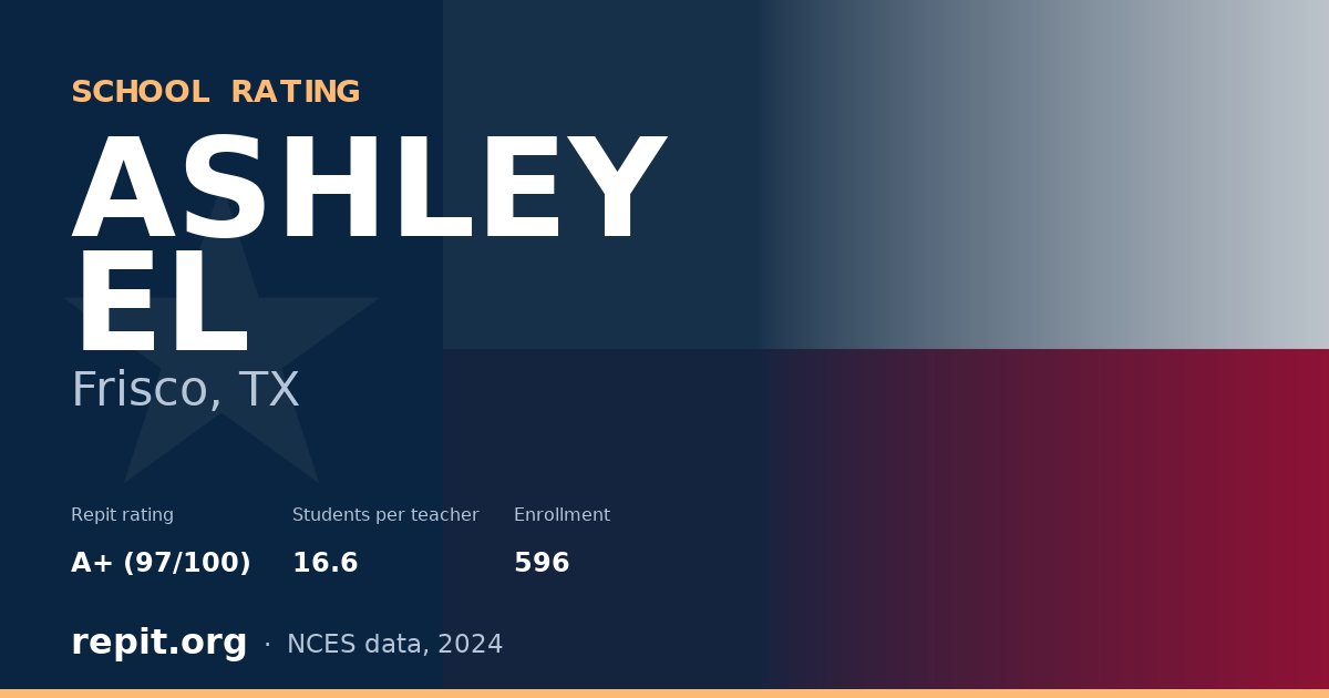 ASHLEY EL, Frisco, TX — Repit school rating A+ (97/100)