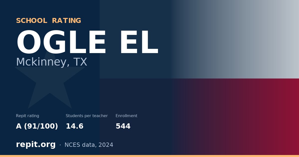 OGLE EL, Mckinney, TX — Repit school rating A (91/100)