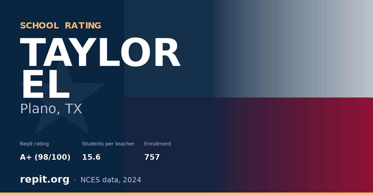 TAYLOR EL, Plano, TX — Repit school rating A+ (98/100)