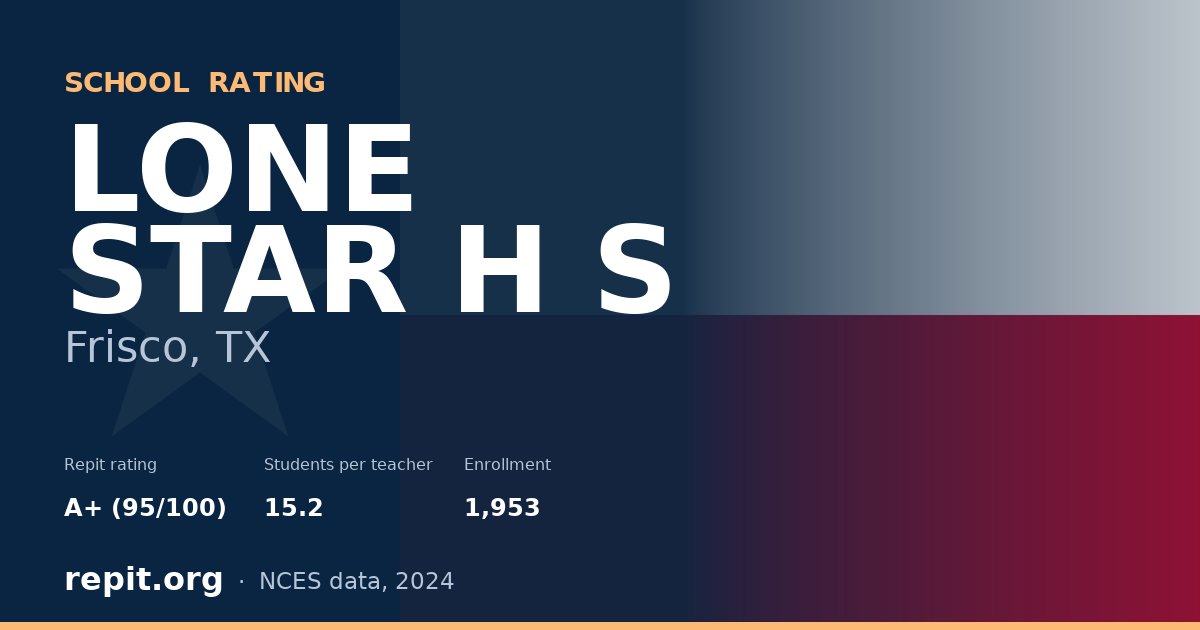 LONE STAR H S, Frisco, TX — Repit school rating A+ (95/100)