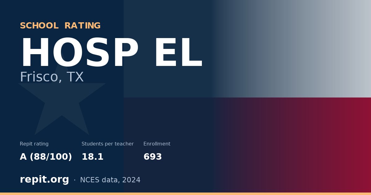 HOSP EL, Frisco, TX — Repit school rating A (88/100)
