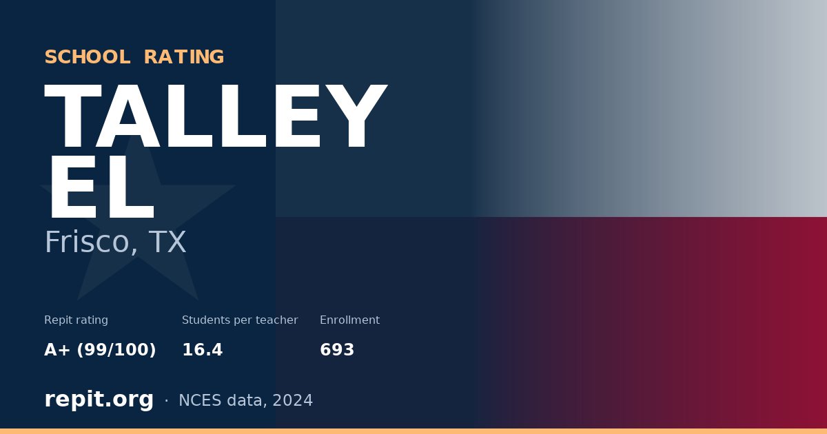 TALLEY EL, Frisco, TX — Repit school rating A+ (99/100)