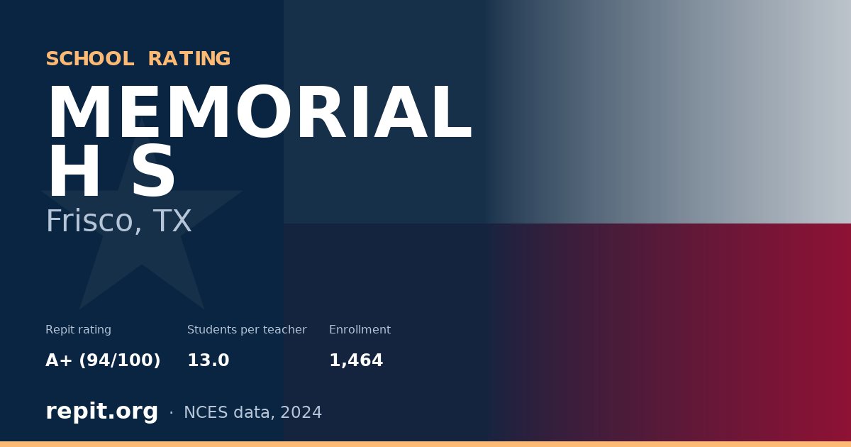 MEMORIAL H S, Frisco, TX — Repit school rating A+ (94/100)
