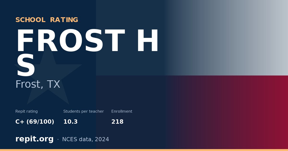 FROST H S, Frost, TX — Repit school rating C+ (69/100)