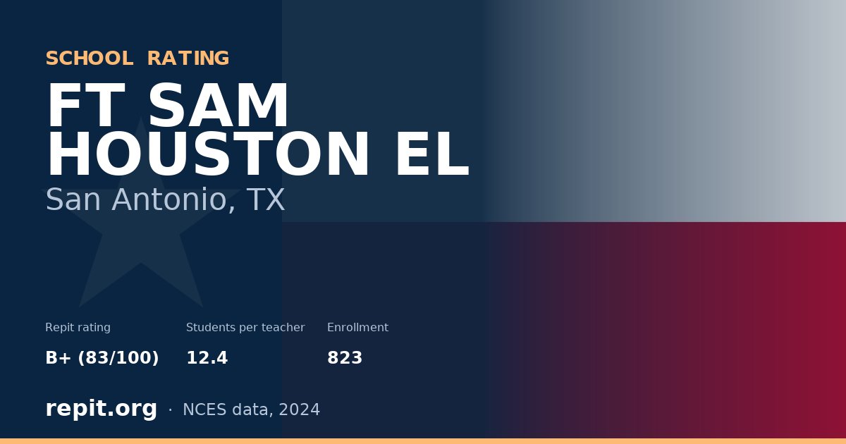 FT SAM HOUSTON EL, San Antonio, TX — Repit school rating B+ (83/100)