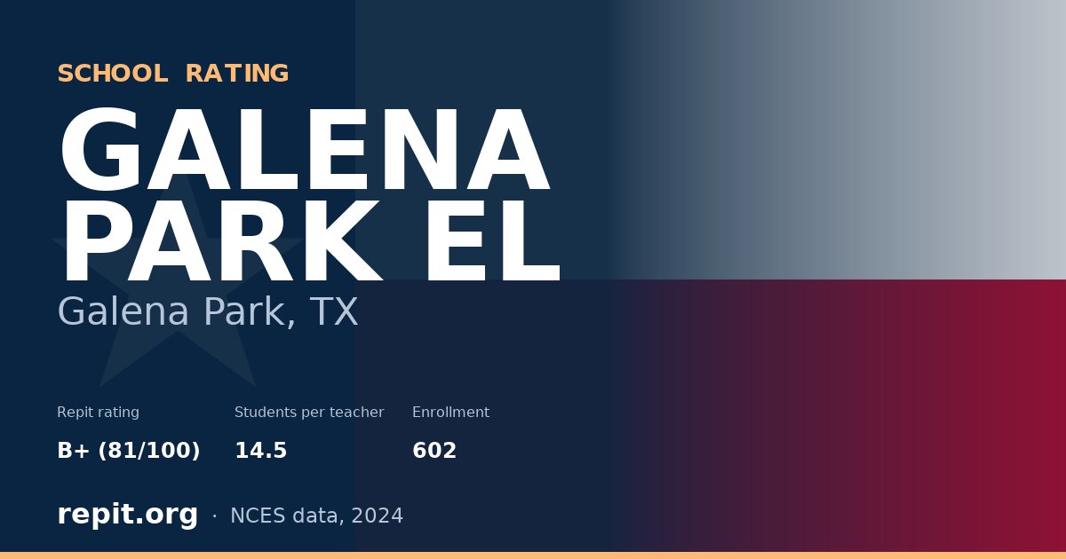 GALENA PARK EL, Galena Park, TX — Repit school rating B+ (81/100)
