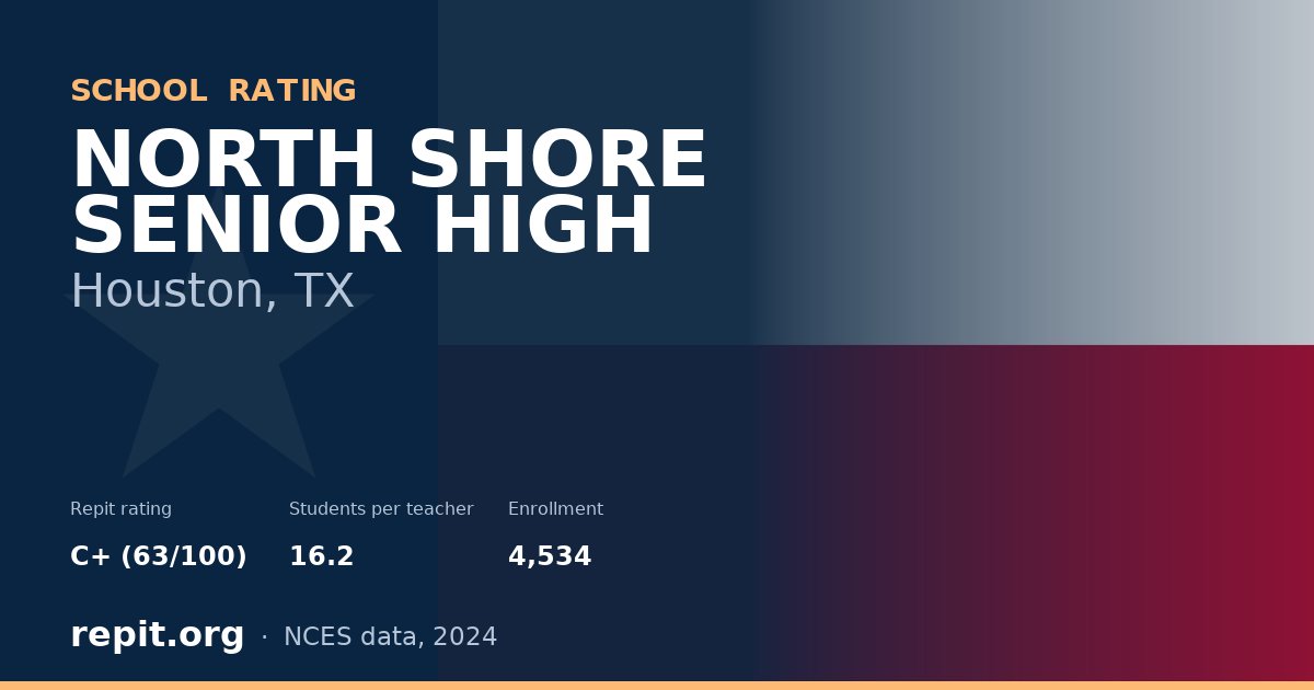 NORTH SHORE SENIOR HIGH, Houston, TX — Repit school rating C+ (63/100)