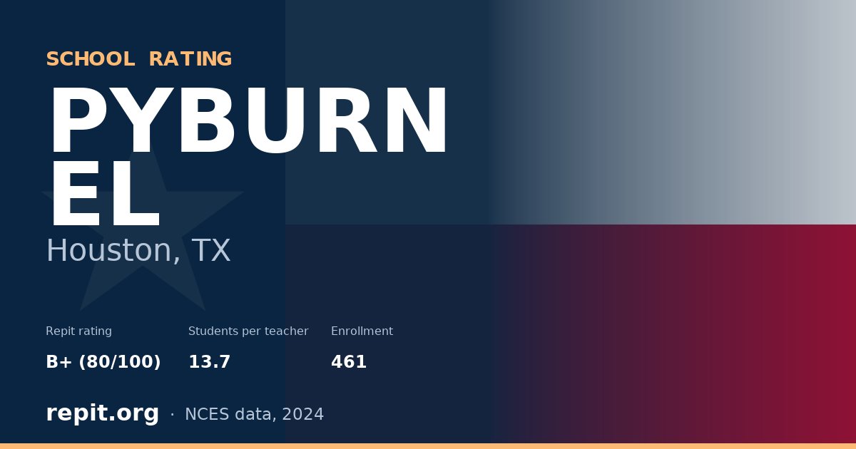 PYBURN EL, Houston, TX — Repit school rating B+ (80/100)